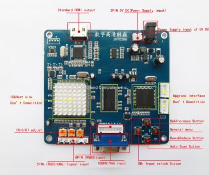 ra-cga-vga-convertx3_01.jpg