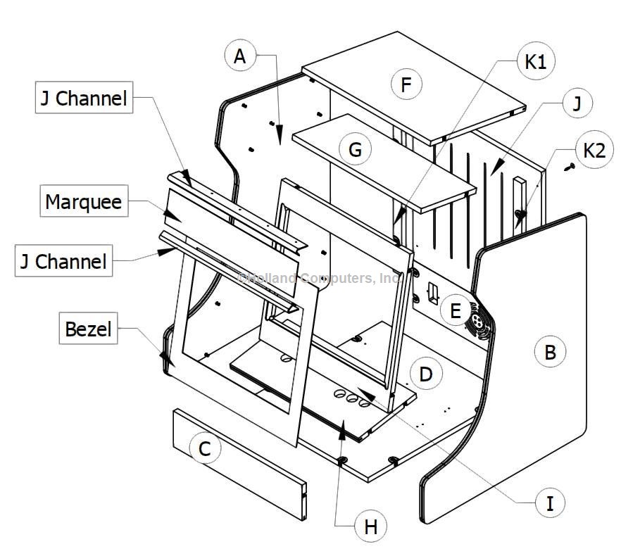 Bartop Cabinet replacement A Panel for RetroArcade.us Bartop version 2